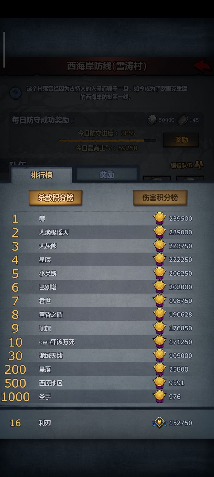 应该能稳住前30了截图