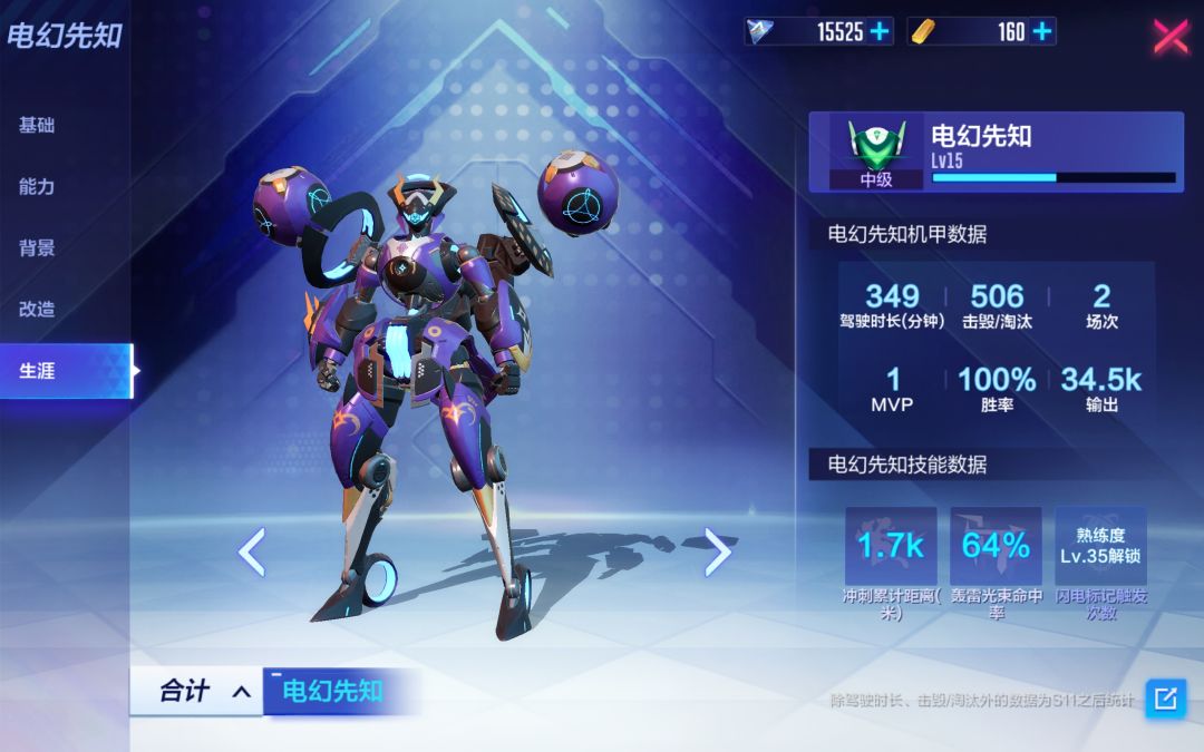 闲的没事干翻自己机甲生涯翻到什么逆天东西 1