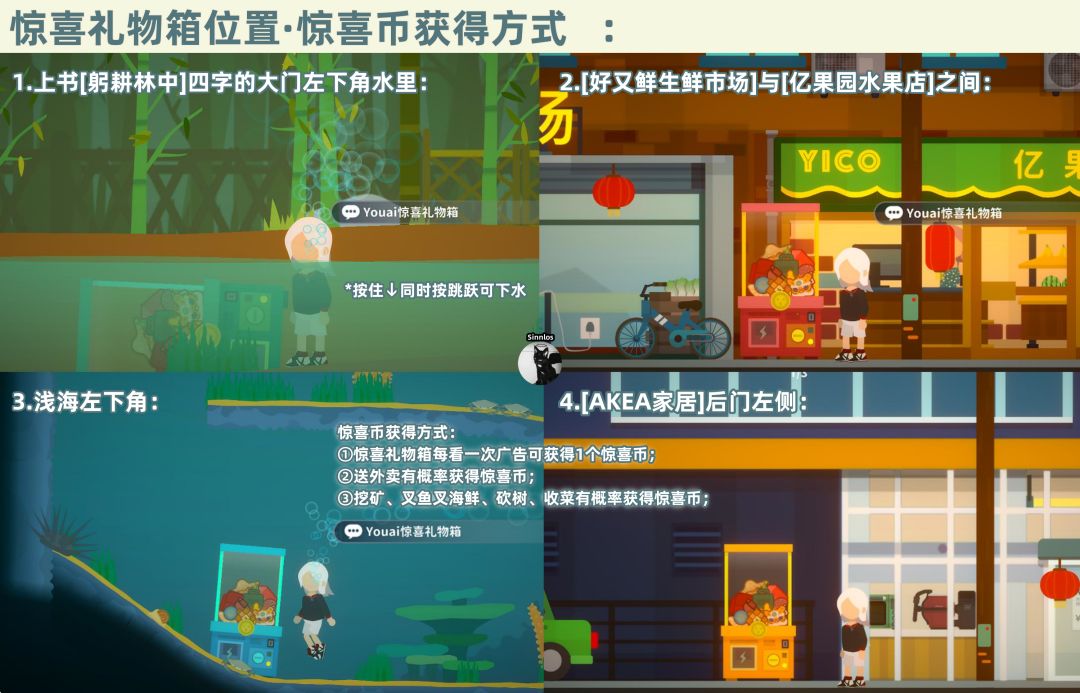 惊喜礼物箱与惊喜币获得方式 1
