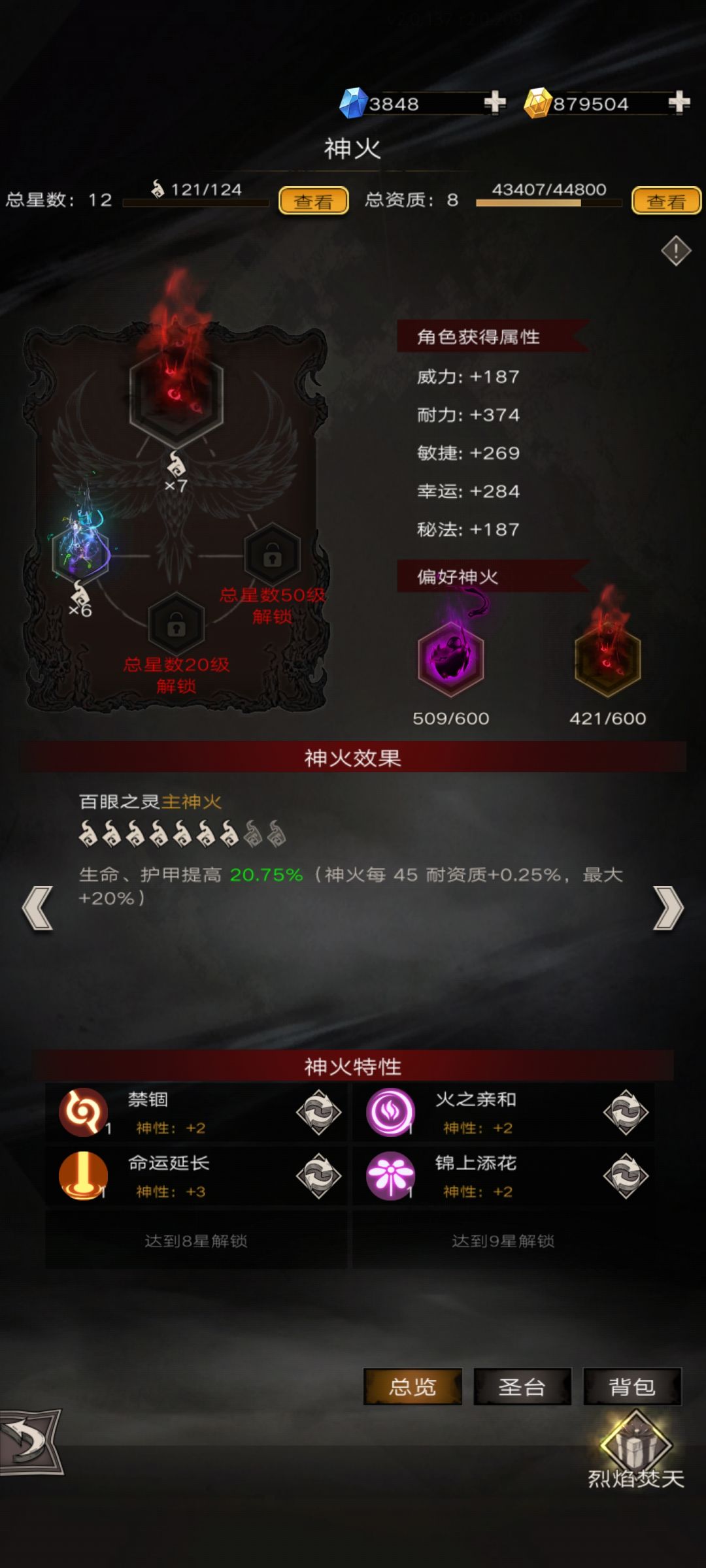 要不要转格反流 3