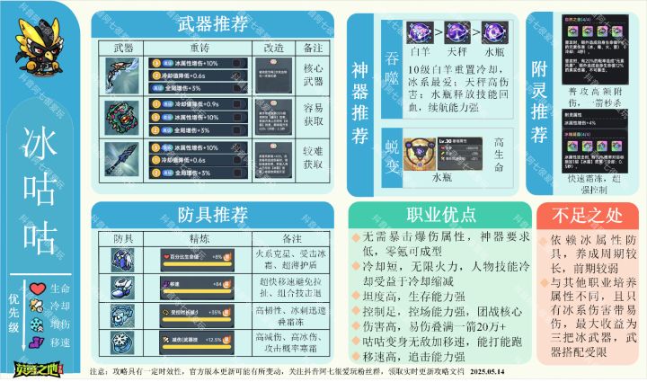 零氪能攒够6000珍珠换旧日秘典吗?截图