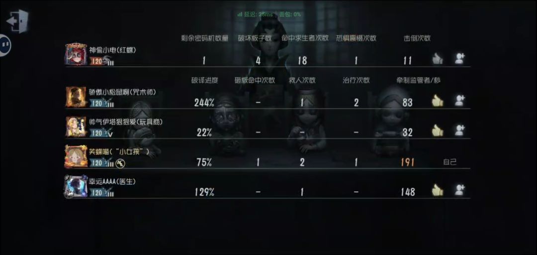 补药给小孩玩成ob😨 2