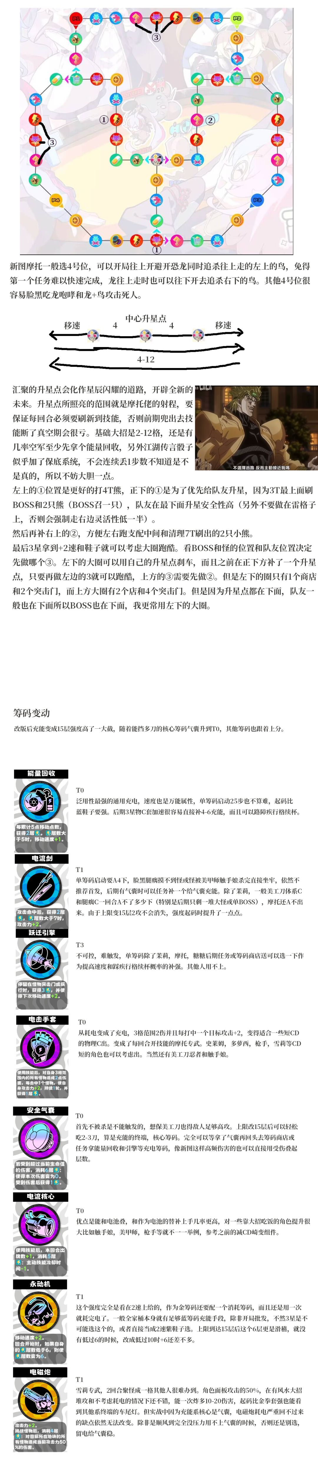 新图攻略 2