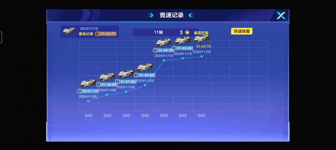 求大佬纠正一下…… 2
