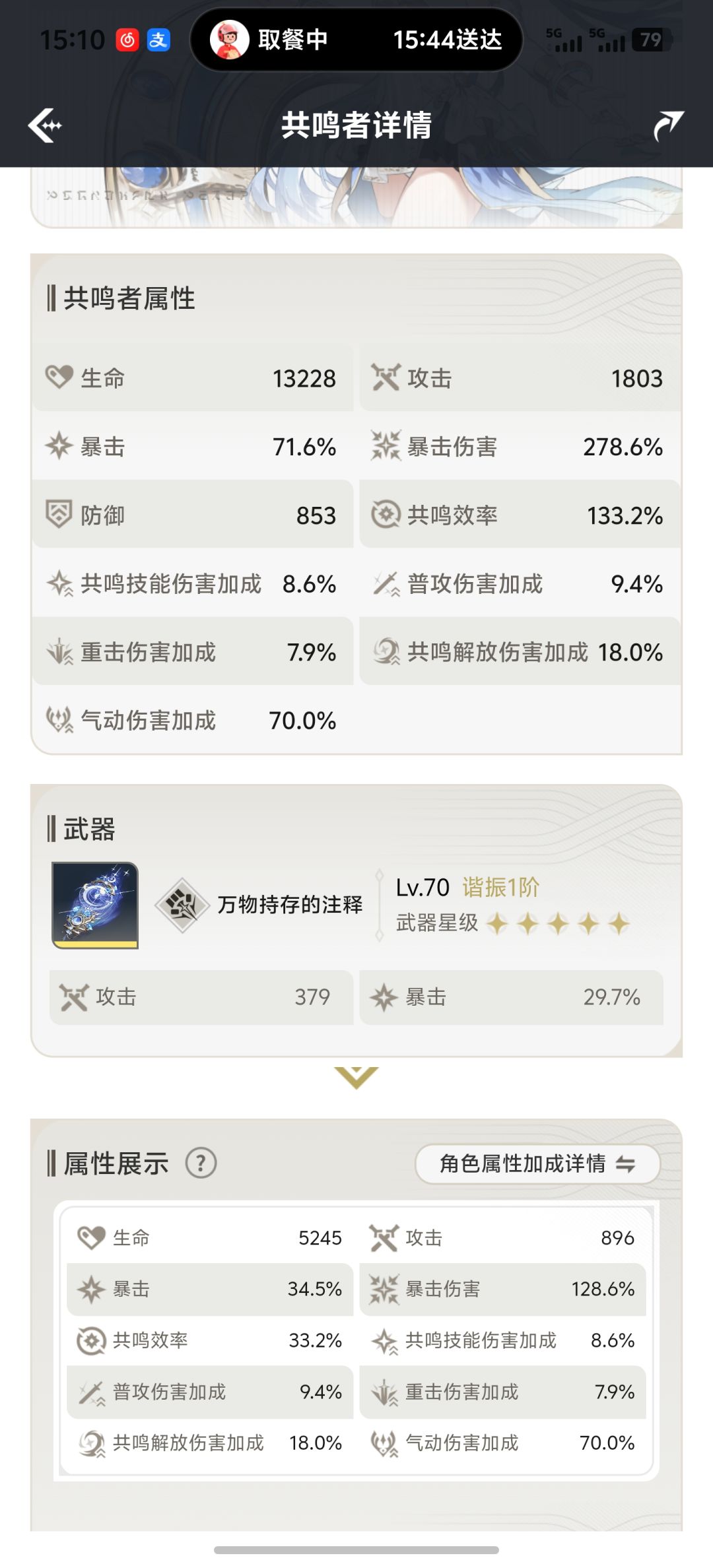 尤诺毕业面板是多少呀 1