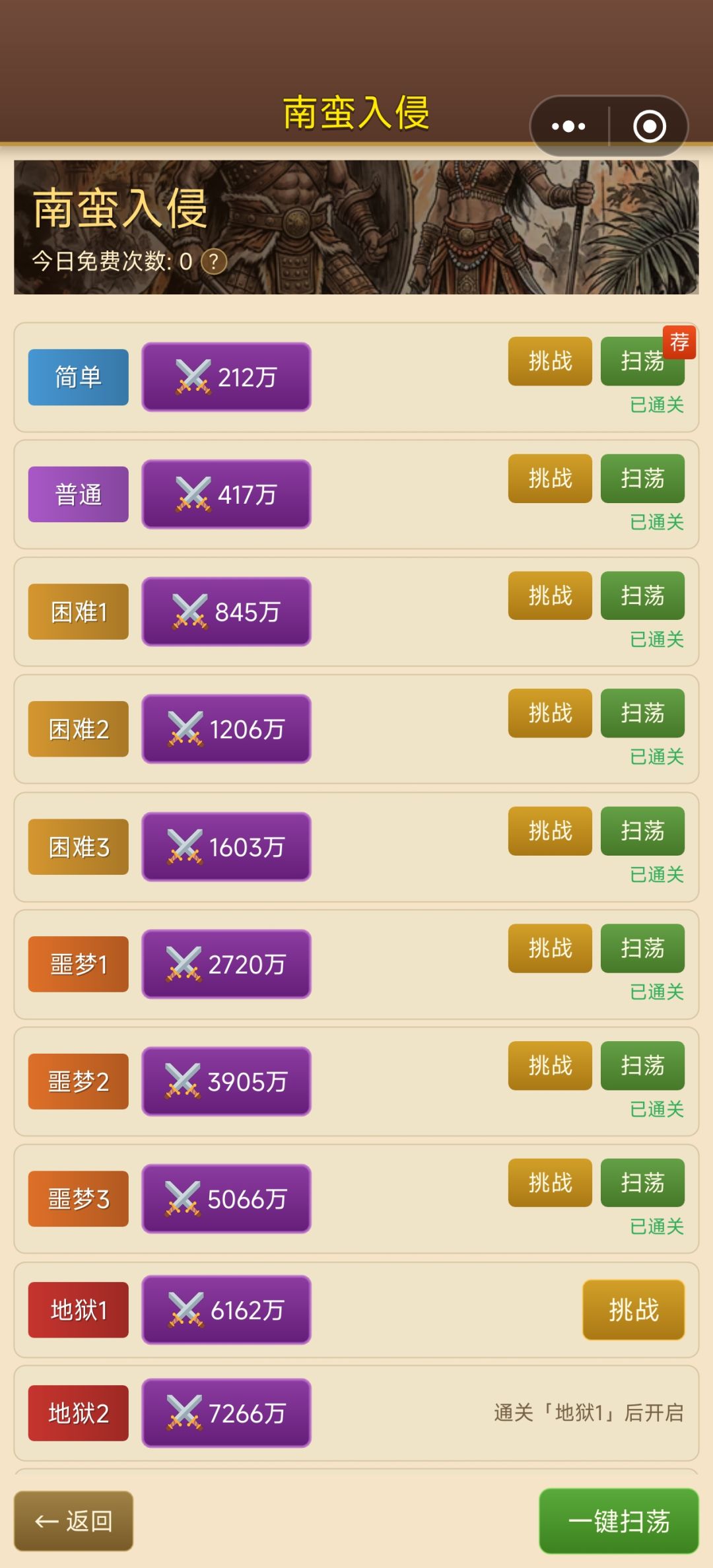 有点蚌埠住了 2