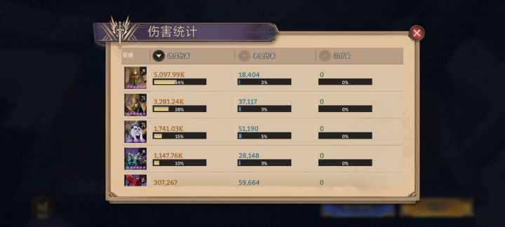 求教猩红恒星怎么打,截图