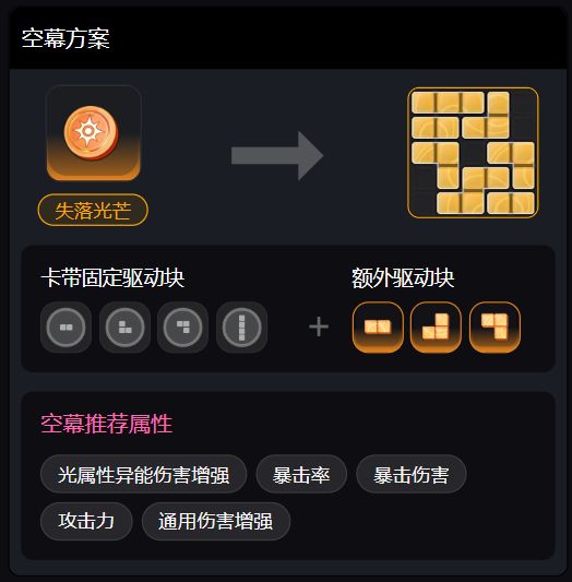 哈索尔 2