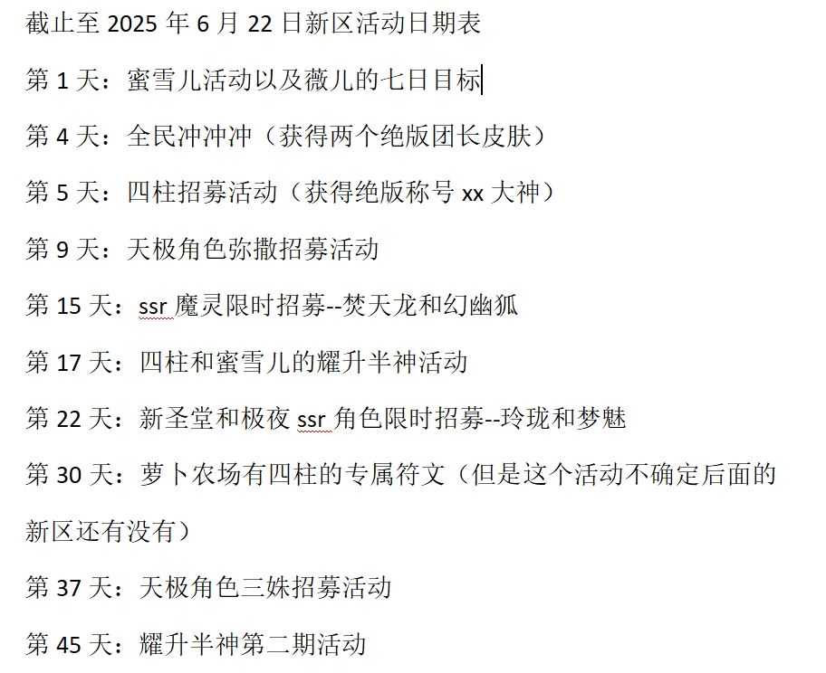 今天给大家带来一期更新后的新区活动日期表 1