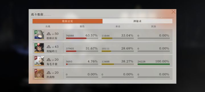 16-2终于过了,柏林以东yyds截图