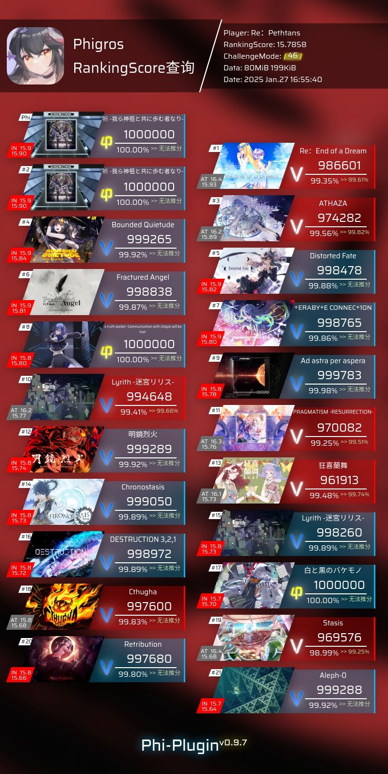 喜报:15.9首AP! 3