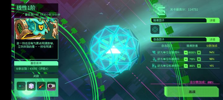 这个我打了两遍为什么还是线性一截图