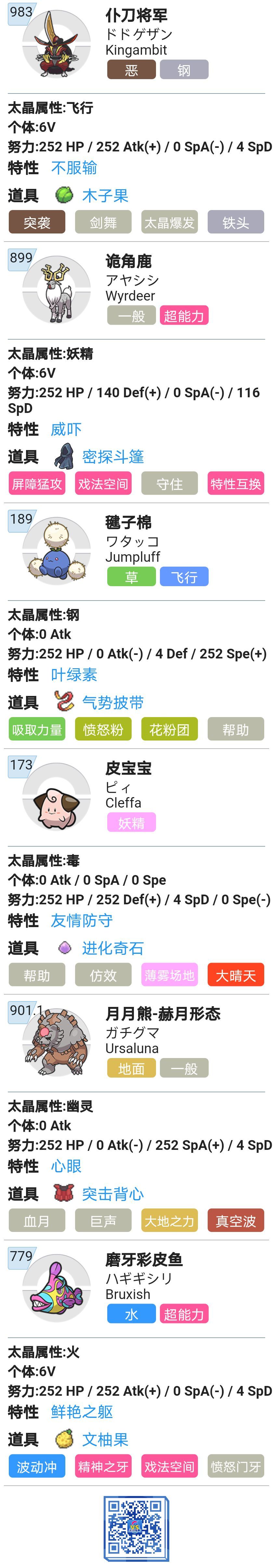 15呆壳币的队伍,终于弄好了。 1