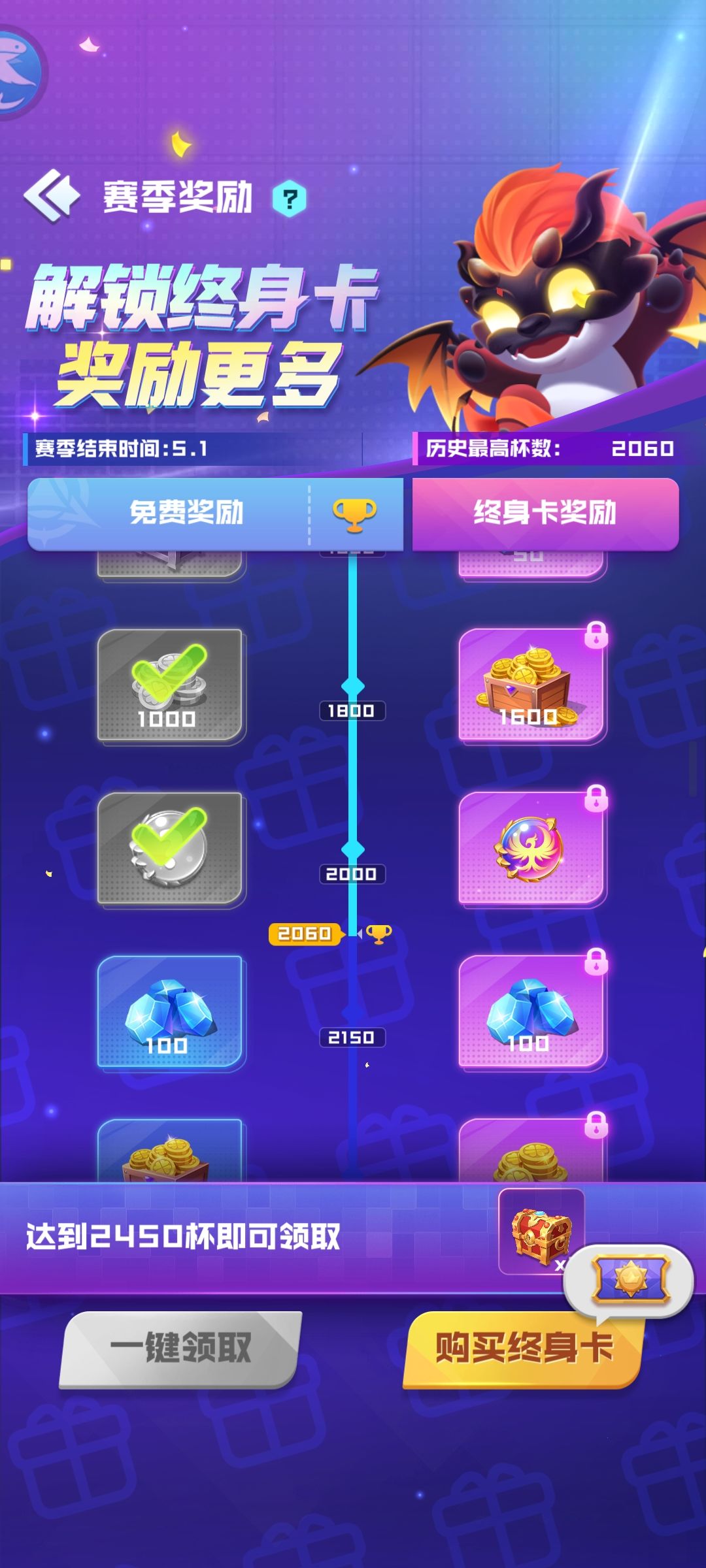 啊?不是,这能出??2000杯那个给的 2