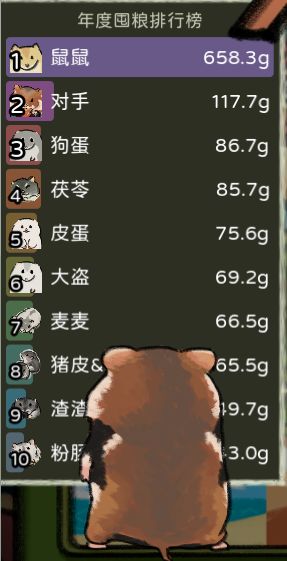 营养学不存在了 3