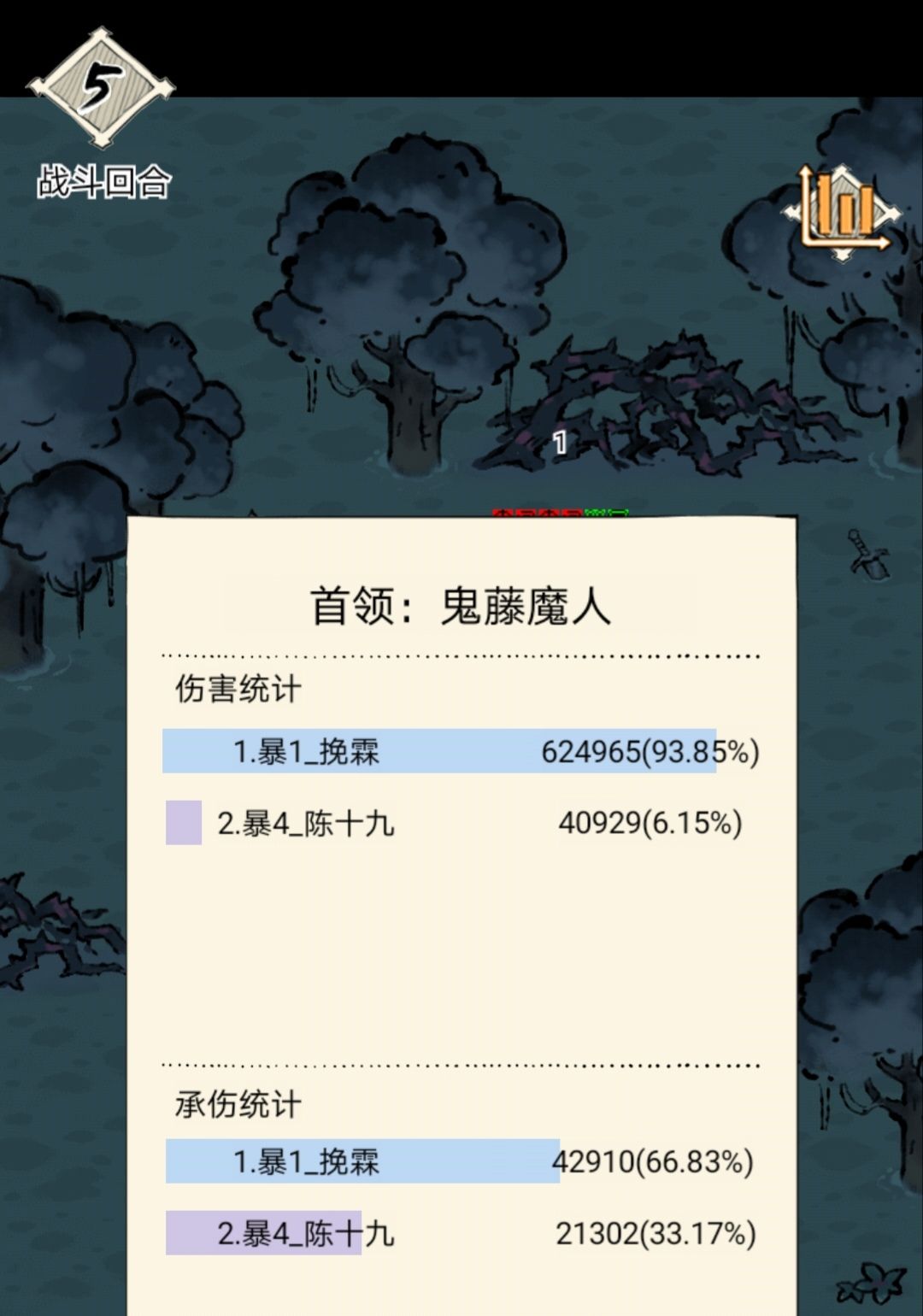 散件八卦 1