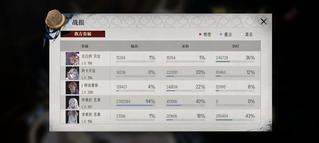 终苍的强度，四个人5.6直接出村截图