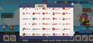 关于鹦鹉轮渡哪种材料更有性价