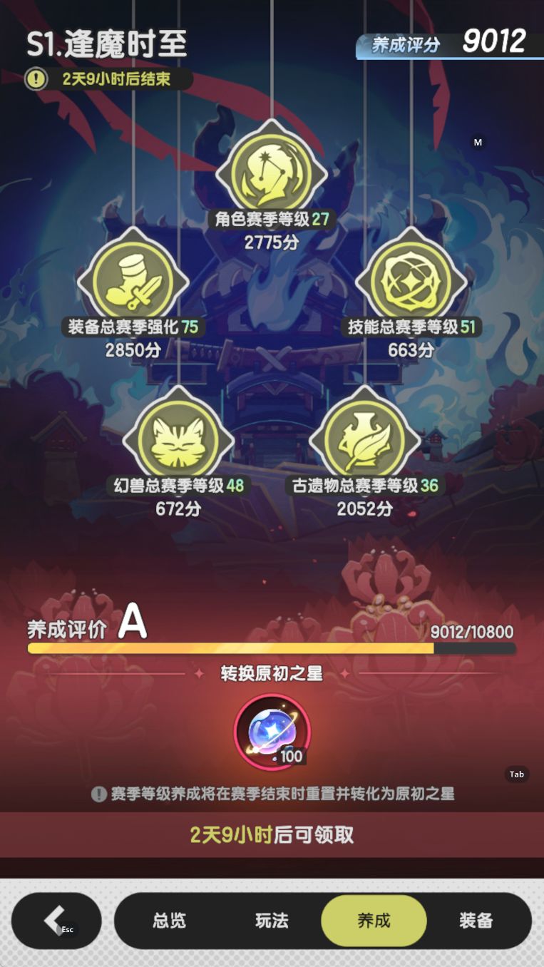 S1结束104 8000素材 偶尔记录今后的历程 2