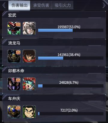 春节版本最强机师和队伍搭配分享