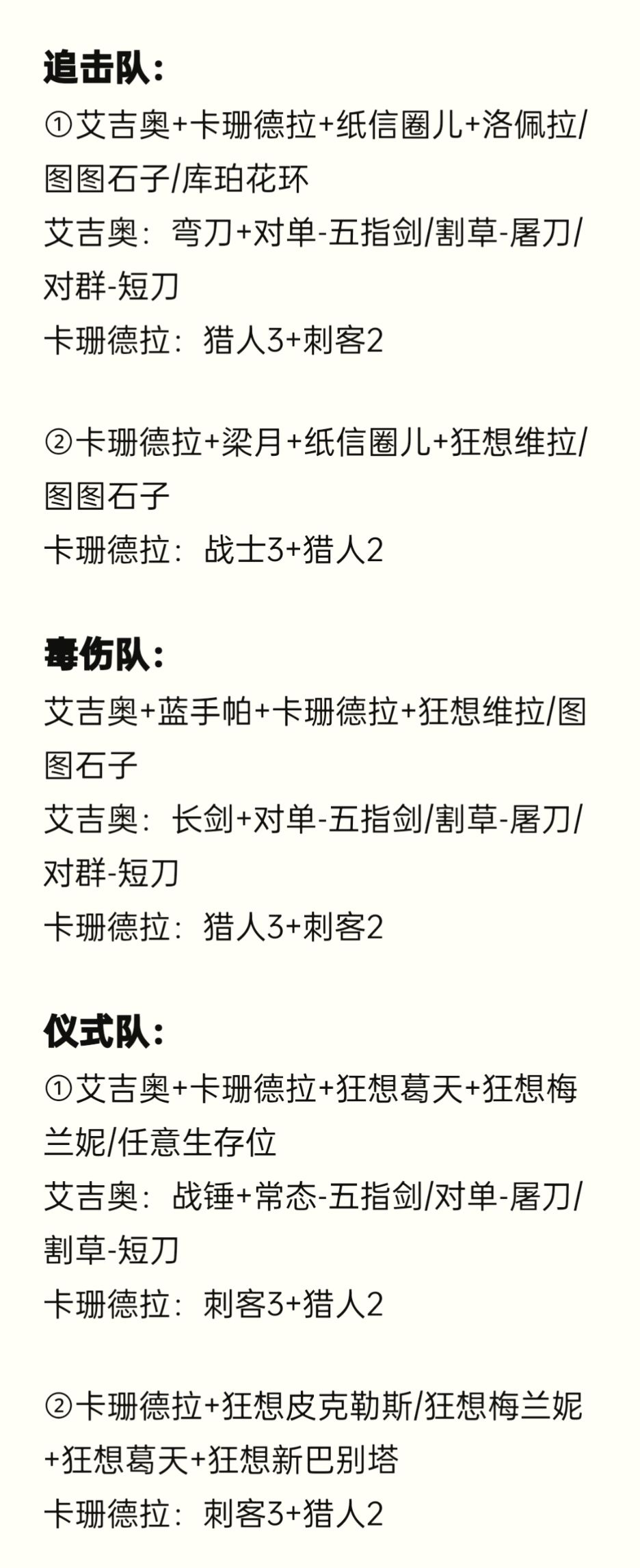艾吉奥/卡珊德拉配队参考截图