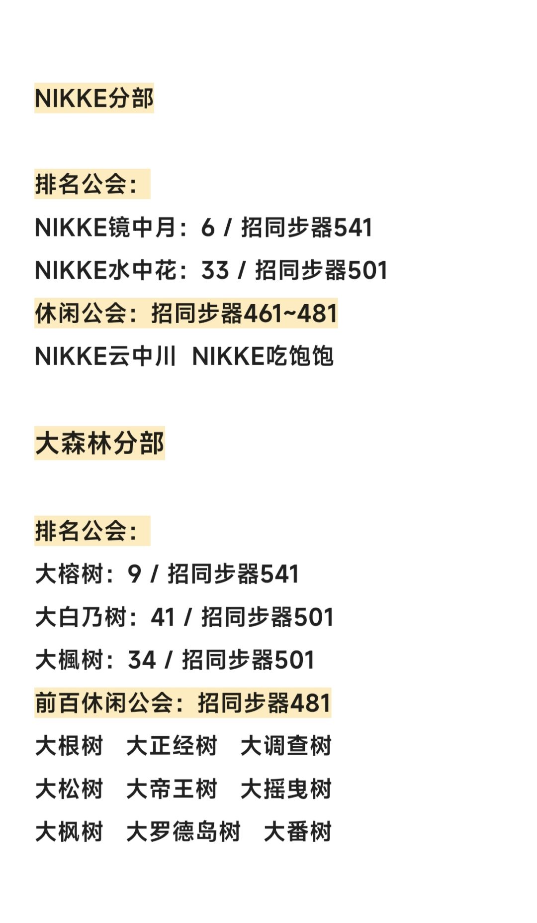 微信区|NIKKE X 大森林 全梯队公会招募 2