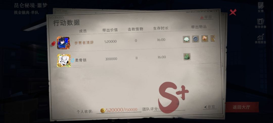 高冷哥你就这么宠我吧,我迟早被你宠坏 1