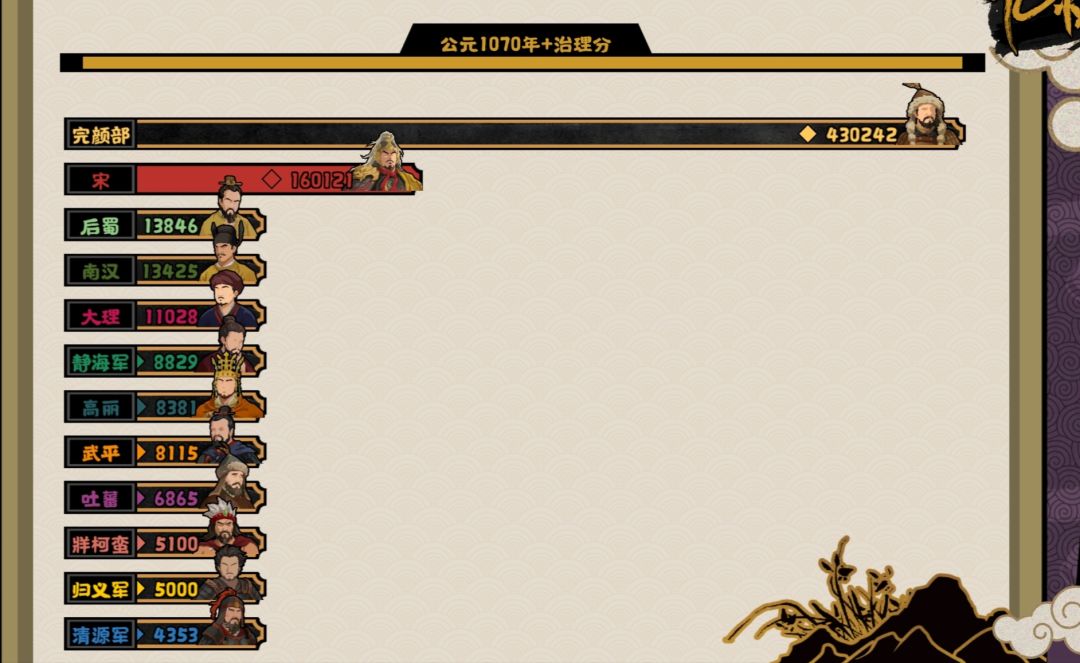 吓哭了 1