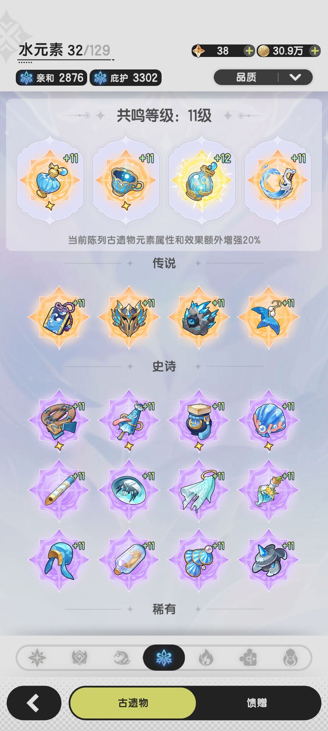 求助,古遗物是所有元素都一起升,还是? 2