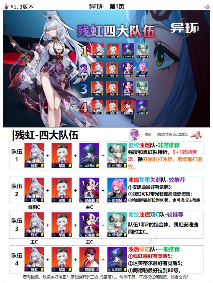 异环:残虹队伍,轨外、高危、争锋赏宴手法截图