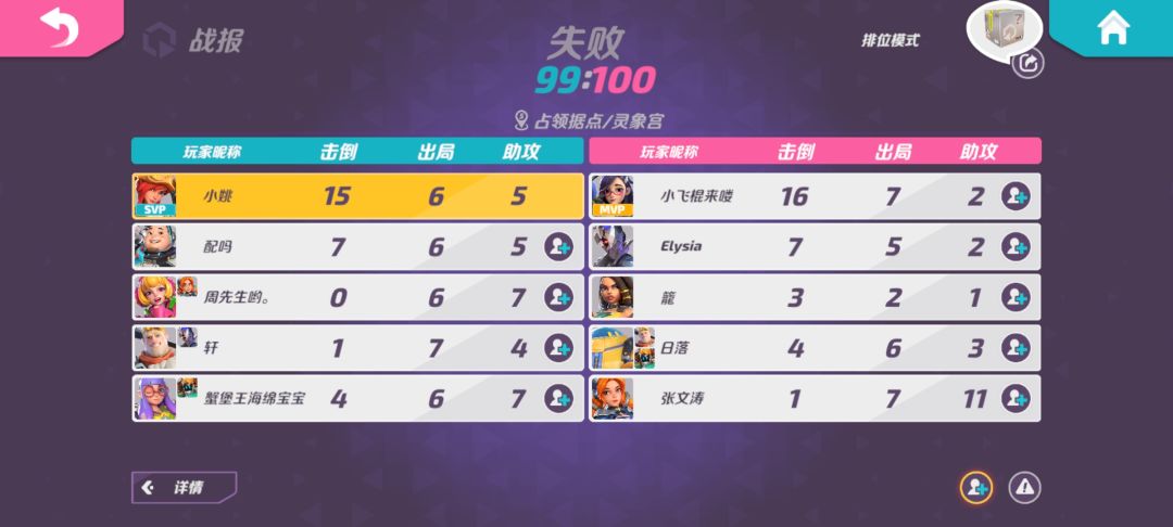 卸载了 2