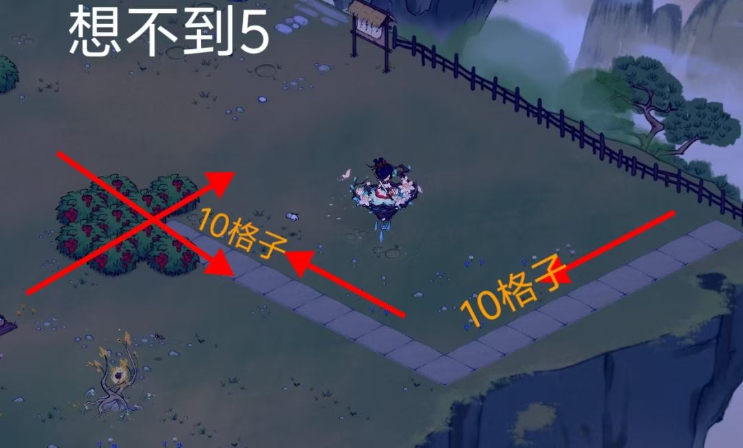 萌新小常识 2