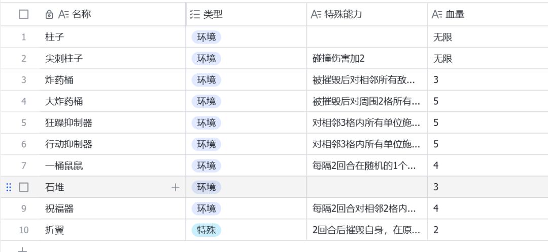 开发者日志04 3
