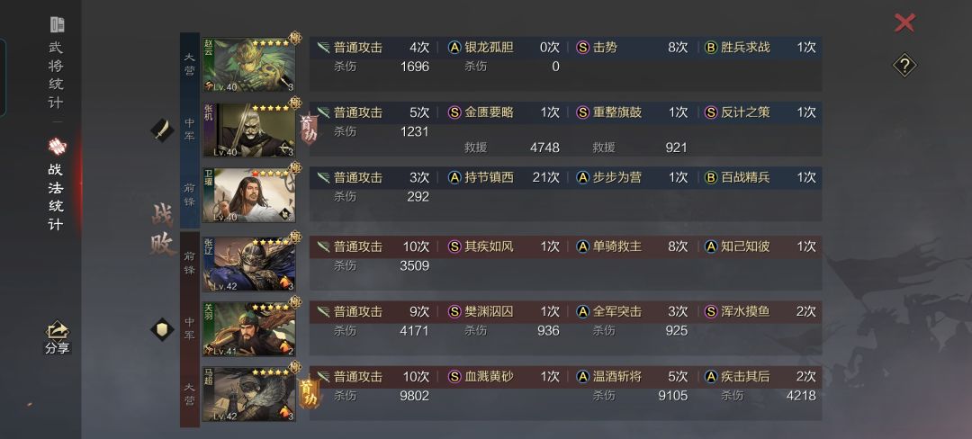 浑水摸鱼的赵云 3