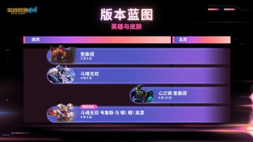 英雄联盟手游“全速竞逐”4月9日开启 版本蓝图解锁峡谷新体验