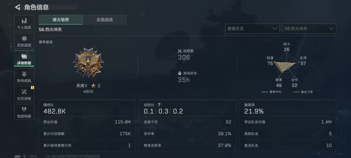 兄弟们,唐人号真的有用截图