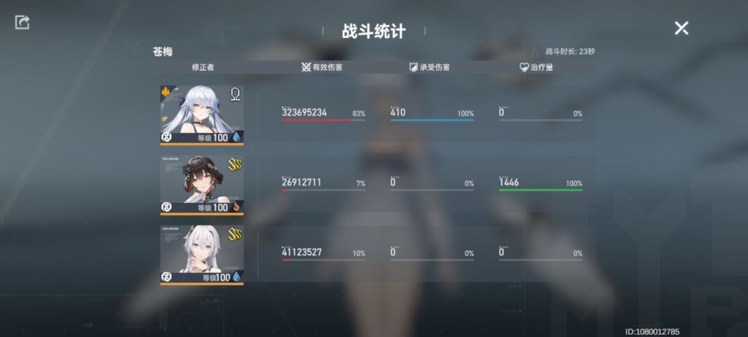 氵迭代 2