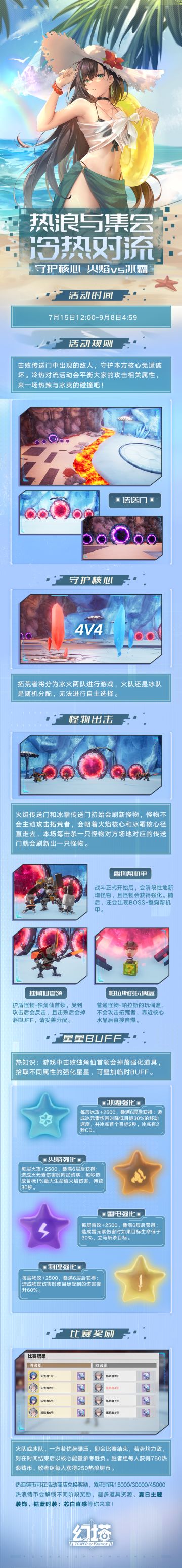 《幻塔》2.1无序迷城热浪与集会-冷热对流即将开启