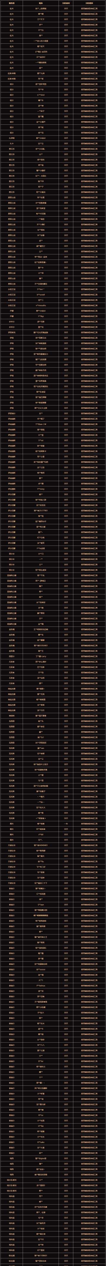 《暗黑破坏神：不朽》违规处罚名单公示（2022年8月25日）