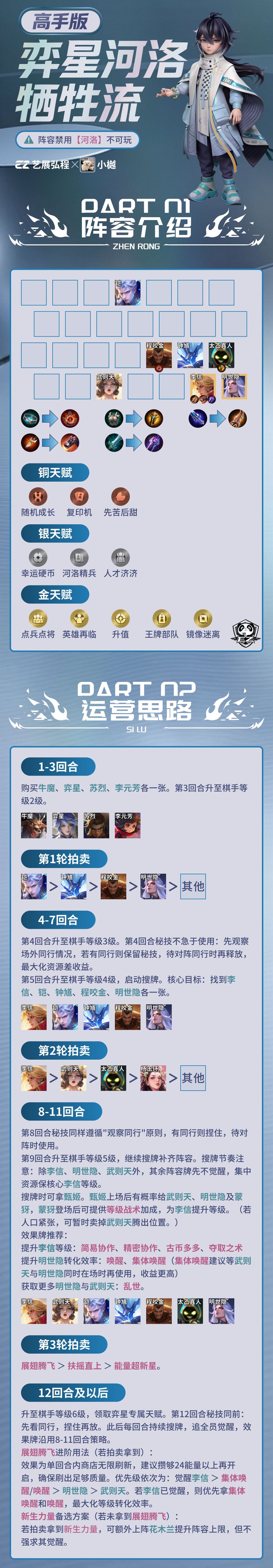 【弈星河洛】新手高手详细攻略来啦 2