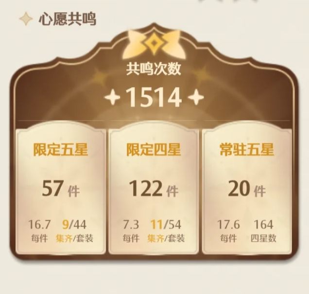 无限暖暖奇想手账上线啦! 4