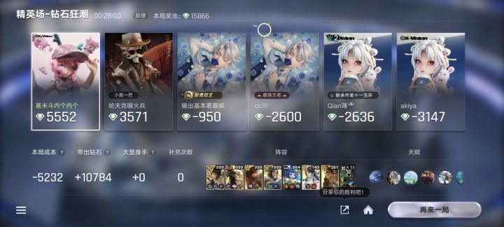 疯狗复活局爽吃截图