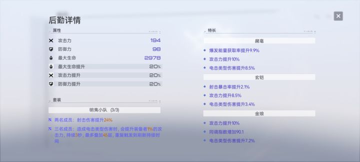 晨星后勤结束,实在刷不动了,花进去有4000体力了截图