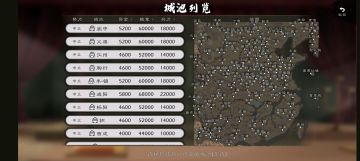 战国末期地图最终版1.0发布