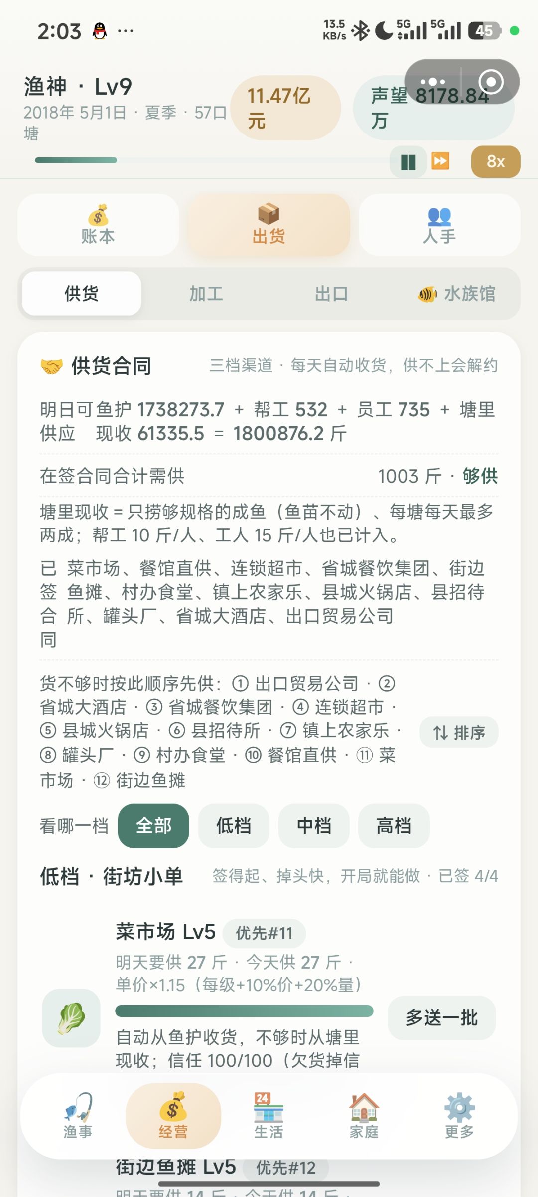 一周目通关 2