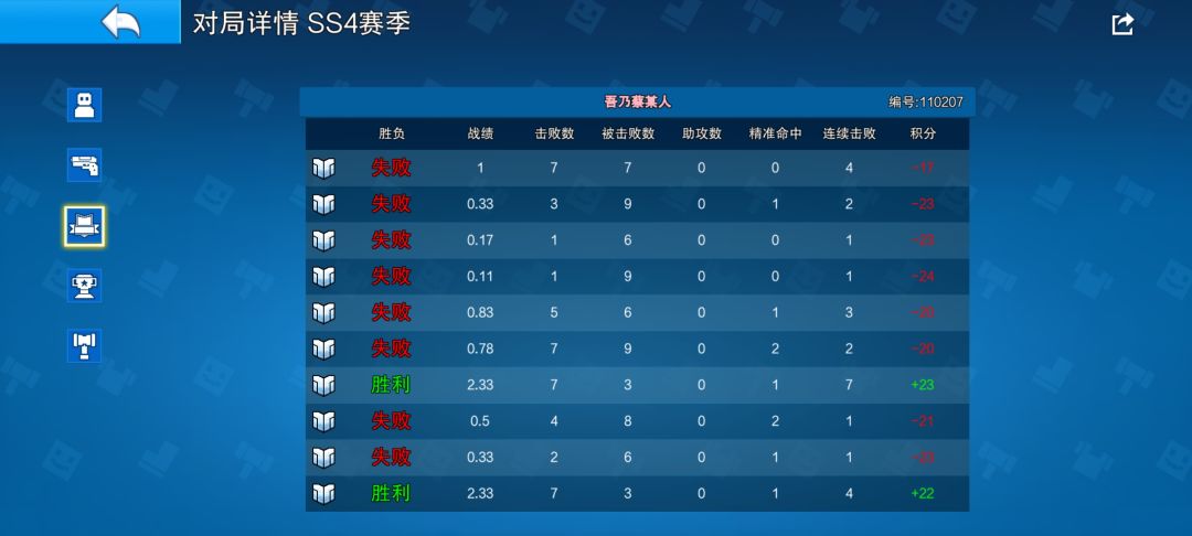 挑战10连输 1