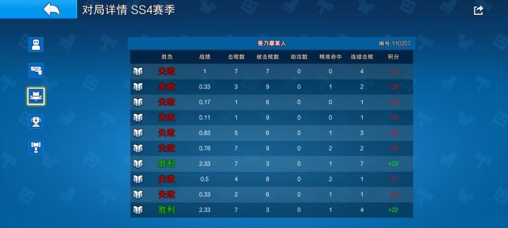 挑战10连输截图