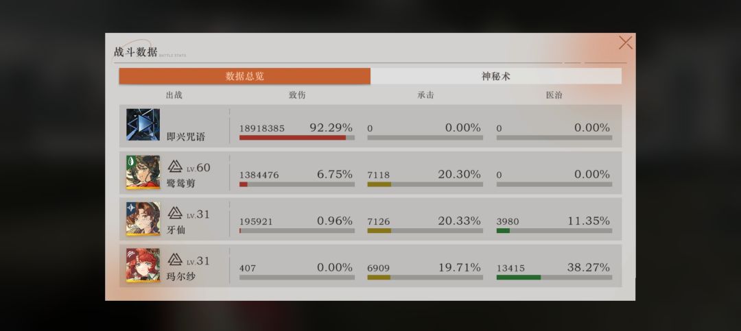 雨前漫游指南 1