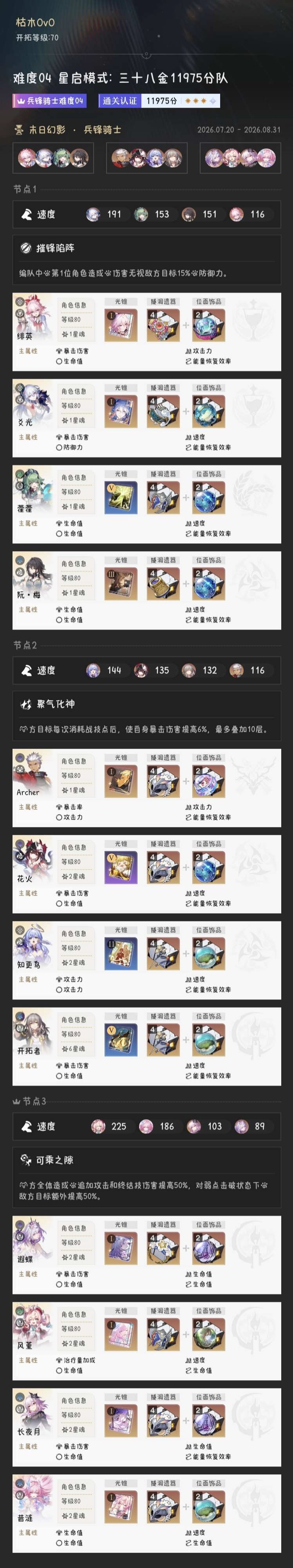 距离满分最近的一次呢 1