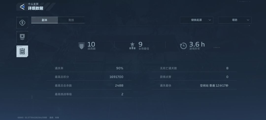 简单记录一下毕业 5